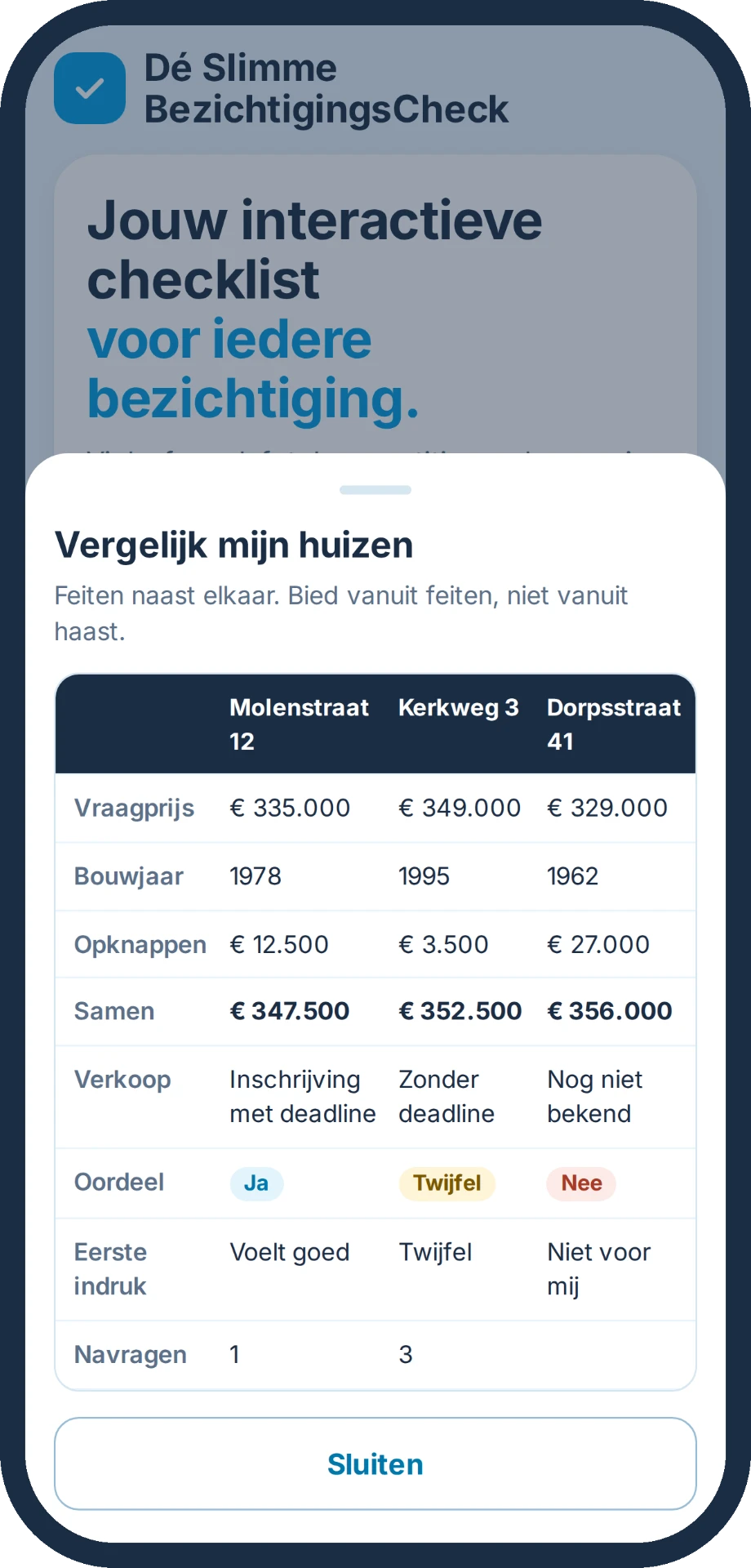 Vergelijk mijn huizen: vraagprijs, bouwjaar en kosten naast elkaar